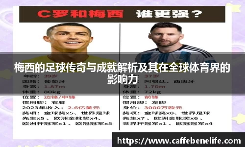梅西的足球传奇与成就解析及其在全球体育界的影响力