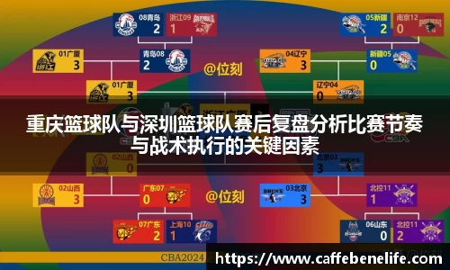 重庆篮球队与深圳篮球队赛后复盘分析比赛节奏与战术执行的关键因素